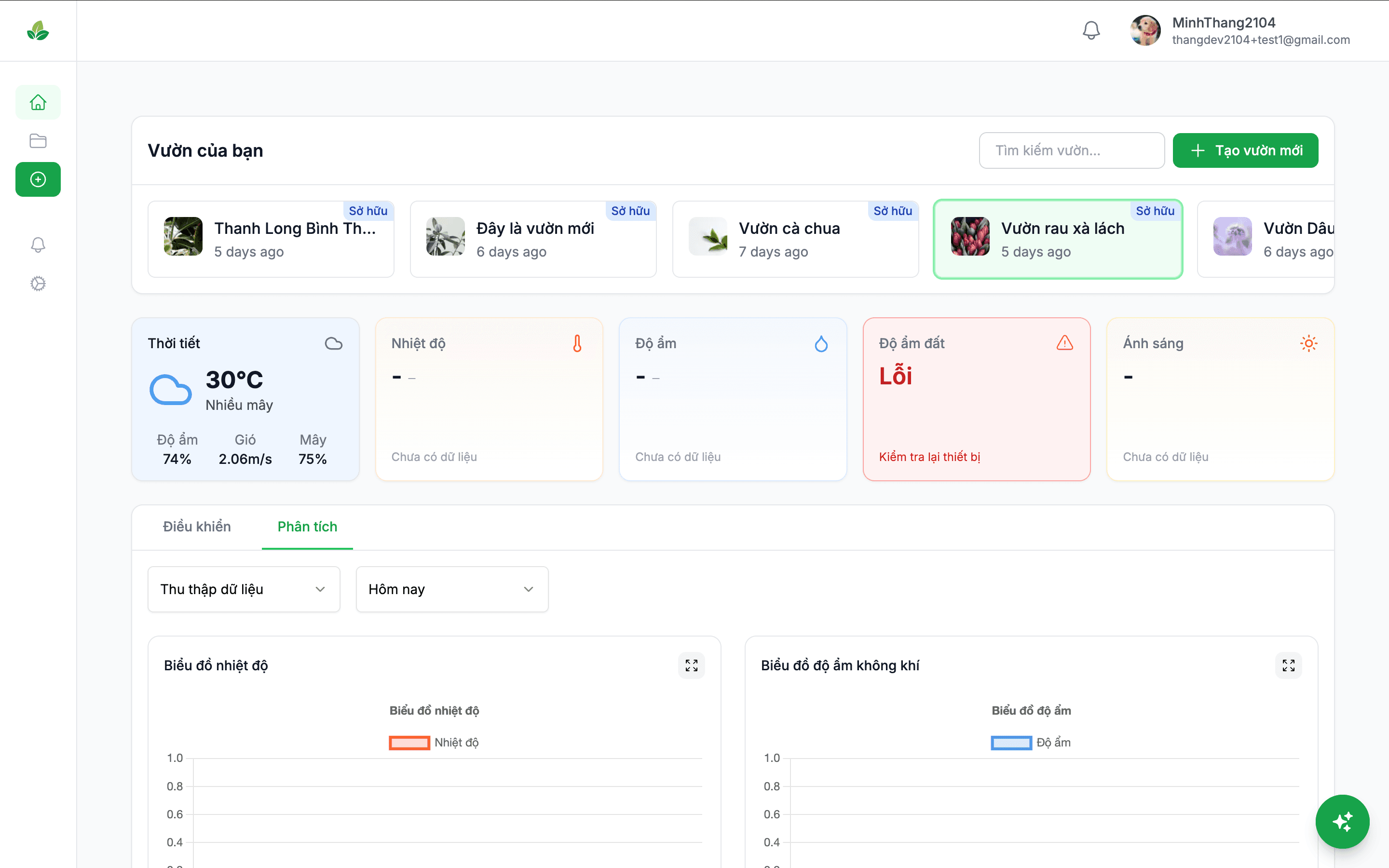 Dashboard Preview